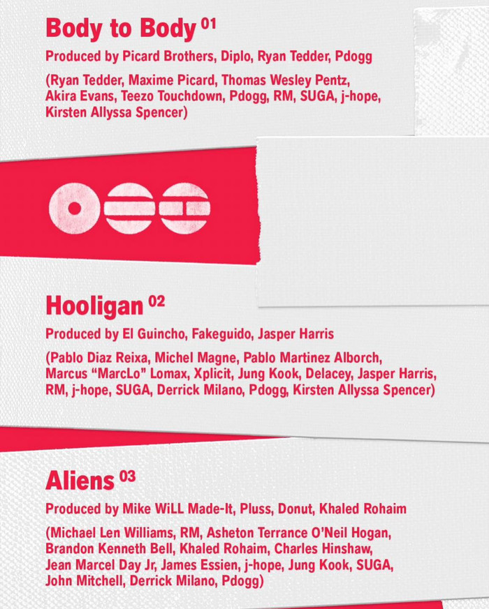 Thành viên duy nhất của BTS không tham gia sáng tác album mới, cộng đồng mạng tranh cãi Ảnh 2