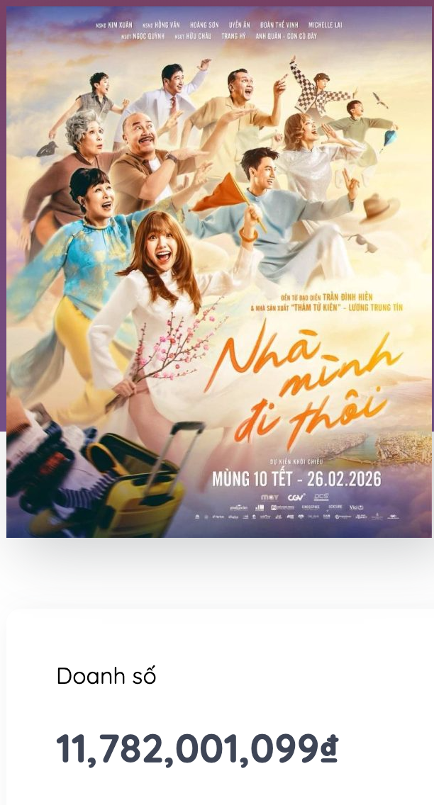 Doanh thu hiện tại của Nhà Mình Đi thôi do Uyển Ân đóng chính. - Nguồn: Box Office&nbsp;