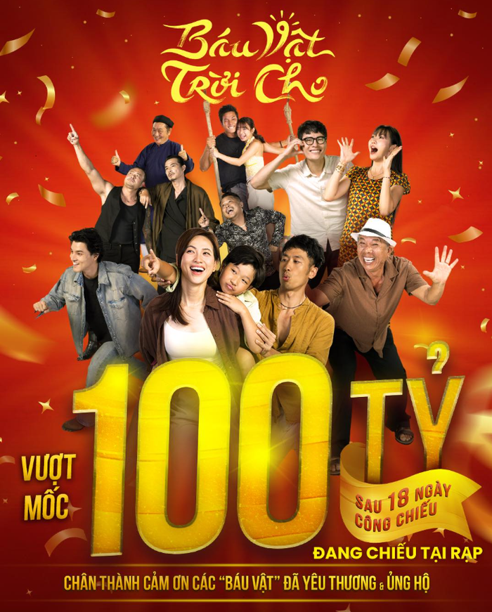 Báu vật trời cho đã chính thức chạm mốc doanh thu hơn 100 tỷ đồng sau nhiều tuần ra rạp