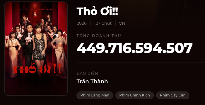 Thỏ Ơi!! chính thức rời rạp sau hành trình chinh phục khán giả với con số ấn tượng. - Ảnh: NSX