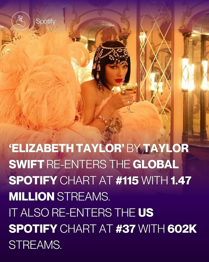 Thất vọng với Taylor Swift Ảnh 2