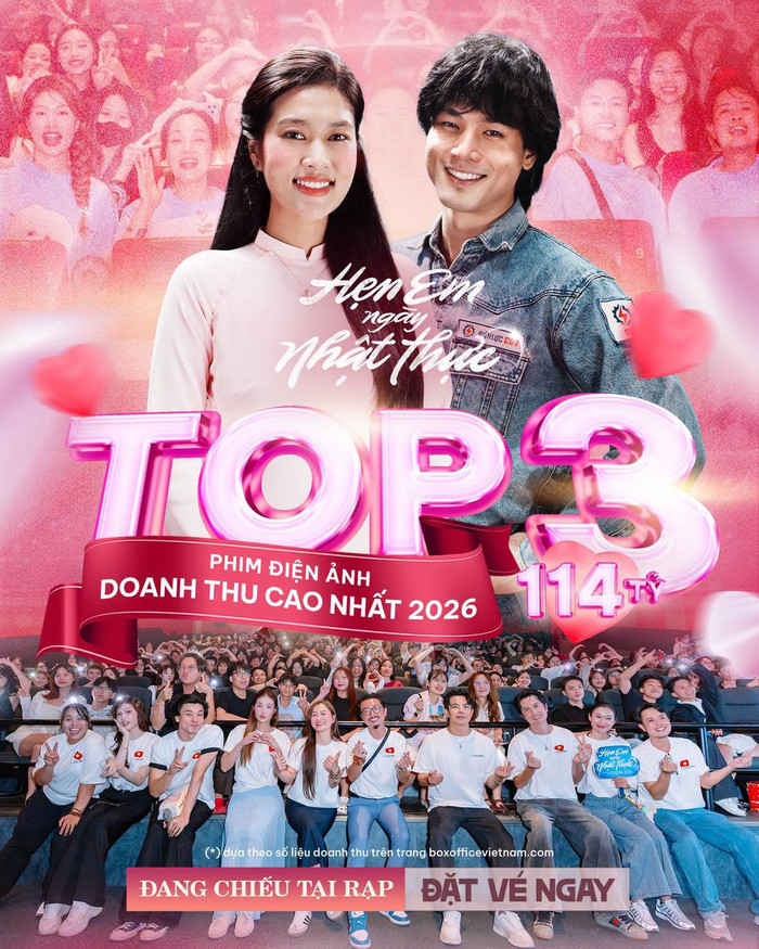 Phim Đoàn Thiên Ân lọt top 3 phim điện ảnh doanh thu cao nhất 2026.&nbsp;