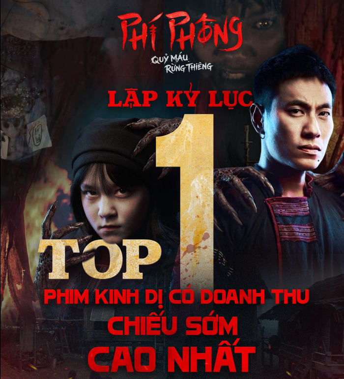 Phí Phông: Quỷ Máu Rừng Thiên đã cho thấy sự bứt phá thần tốc so với các đối thủ cùng thời điểm.