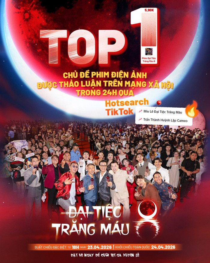 Đại Tiệc Trăng Máu 8 đạt Top 1 chủ đề phim điện ảnh được thảo luận nhiều nhất trên mạng xã hội.&nbsp;