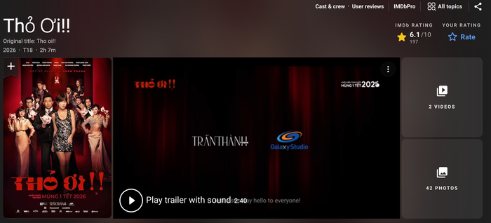 Thỏ Ơi!! - bộ phim điện ảnh thứ năm do Trấn Thành đạo diễn hiện dừng ở mức 6,1 điểm.