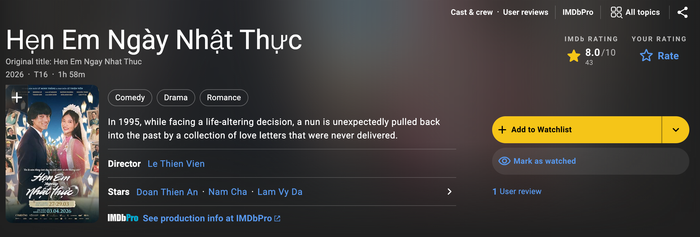 Hẹn Em Ngày Nhật Thực hiện đạt 8.0 điểm trên IMDb.