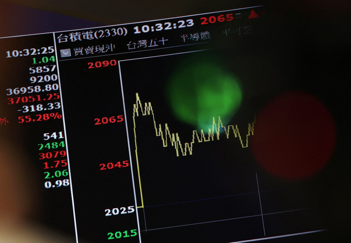 Giá cổ phiếu TSMC tại Sở giao dịch chứng khoán Đài Loan ở Đài Bắc, Đài Loan, ngày 21 tháng 4 năm 2026. Ảnh: REUTERS