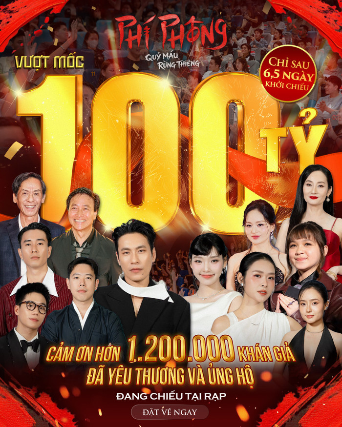 Phí Phông chính thức vượt mặt Quỷ Nhập Tràng 2 về tốc độ cán mốc doanh thu 100 tỷ.