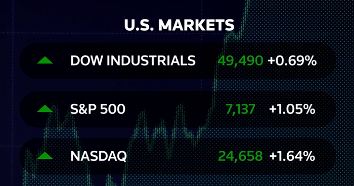 Khảo sát cũng phản ánh tình trạng chi phí đầu vào của ngành sản xuất tăng mạnh (Ảnh: Reuters).