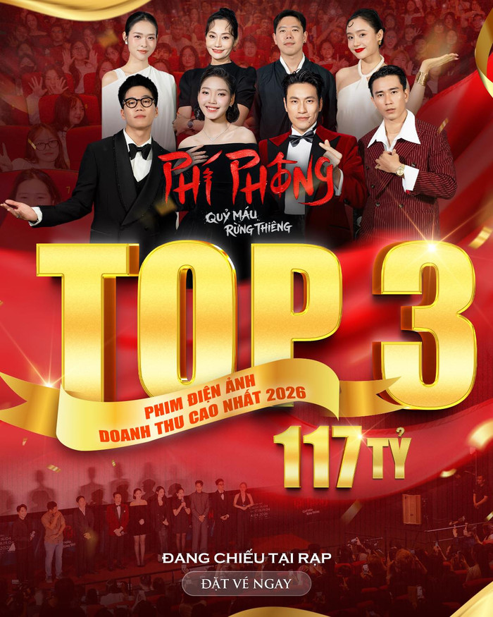 Phí Phông: Quỷ Máu Rừng Thiêng lọt top 3 tác phẩm điện ảnh có doanh thu cao nhất năm 2026.