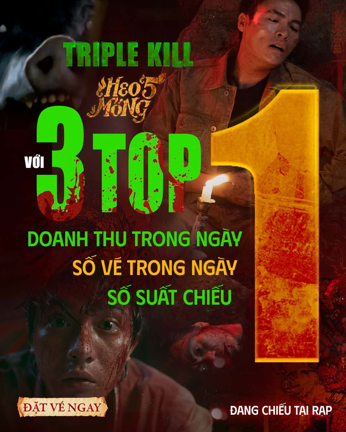 Heo Năm Móng càn quét phòng vé Ảnh 2