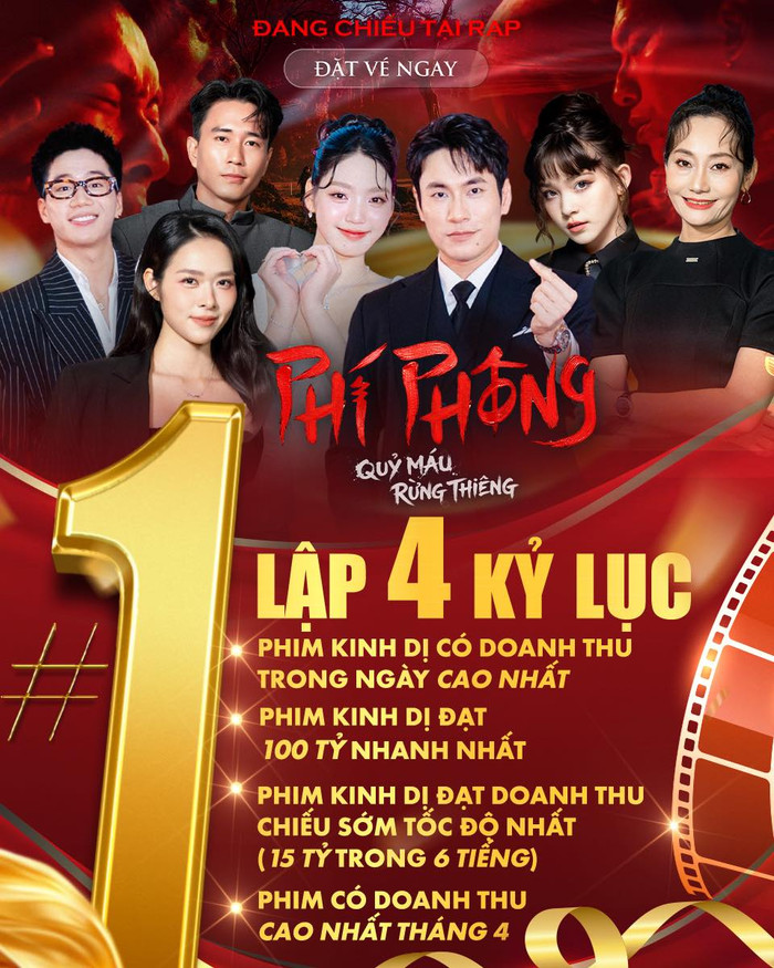 Phí Phông: Quỷ Máu Rừng Thiêng thiết lập loạt kỷ lục hiếm có cho dòng phim kinh dị Việt.