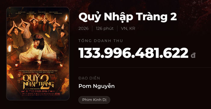 Quỷ Nhập Tràng 2 rời rạp với doanh thu gần 134 tỷ. Nguồn: Box Office