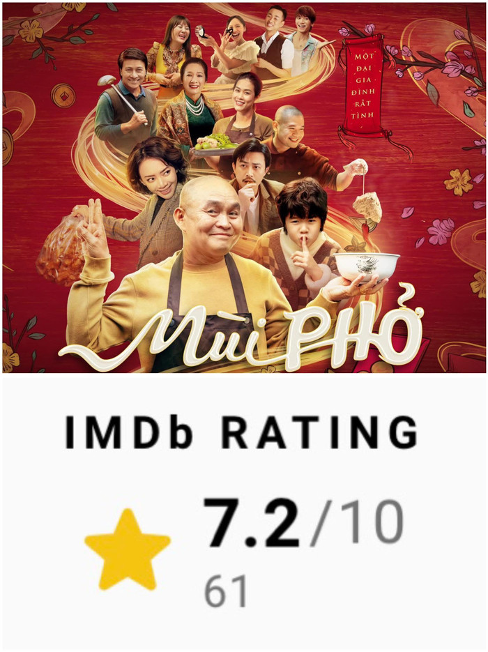 Điểm số 7.2 /10 trên IMDb là sự ghi nhận xứng đáng cho tâm huyết của ekip làm phim.