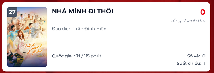 Bộ phim có doanh thu 'ảm đạm', hiện tại không bán được vé dù chỉ còn 1 suất chiếu. - Nguồn: Box Office