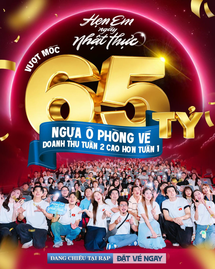Hẹn Em Ngày Nhật Thực vượt mốc hơn 65 tỷ đồng sau hơn một tuần ra rạp.