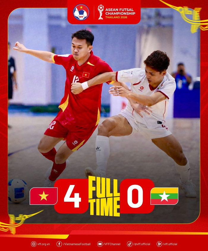 Đội tuyển futsal Việt Nam đã có màn khởi đầu suôn sẻ tại giải Futsal ASEAN 2026 khi đánh bại Myanmar futsal team với tỷ số đậm 4-0. Ảnh: VFF