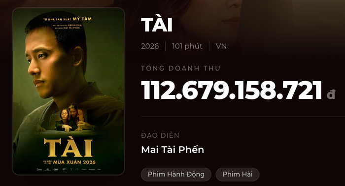 Dự án của đạo diện Mai Tài Phến cũng có dấu hiệu hụt hơi trên cục diện phòng vé, đứng vị trí thứ 7 trong BXH doanh thu phòng vé ngày. - Nguồn: Box Office