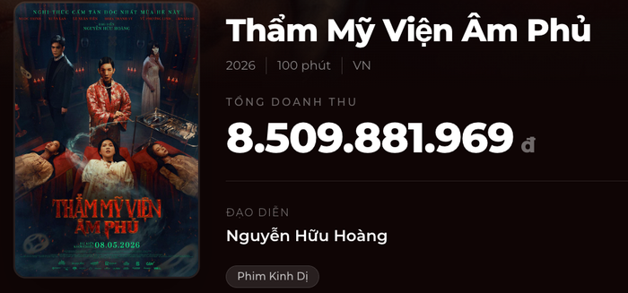 Phim Thẩm Mỹ Viện Âm Phủ có sự góp mặt của Ngọc Trinh và Xuân Lan đang bức tốc tiến lên. Ảnh: NSX