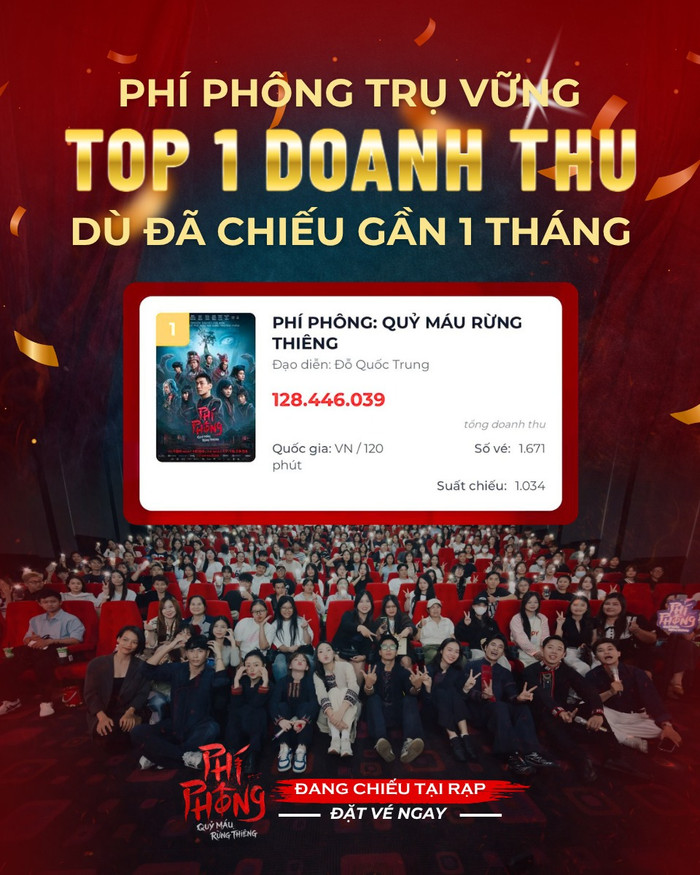 Tác phẩm hiện được xem là phim kinh dị Việt có doanh thu cao nhất lịch sử phòng vé trong nước.