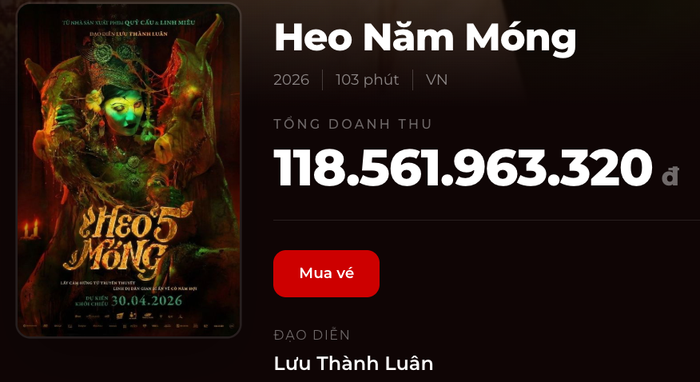 Heo 5 Móng bị vượt mặt bởi 2 siêu phẩm quốc tế sau khi thiết lập cột mốc 100 tỷ. Nguồn: Box Office