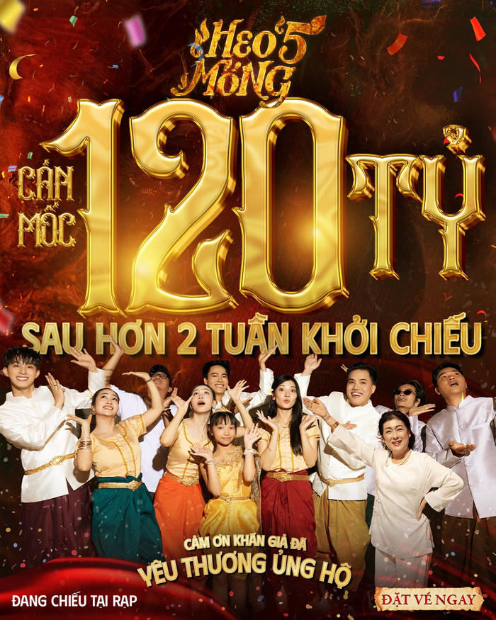 Heo Năm Móng vượt mốc 120 tỷ đồng tại phòng vé Việt, doanh thu hiện tại đã hơn 121 tỷ. Ảnh: NSX