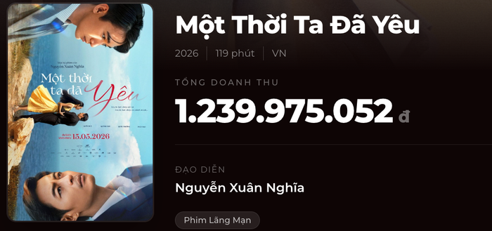 Doanh thu hiện tại của bộ phim Một Thời Ta Đã Yêu, do Quốc Trường đóng chính (Ảnh: Chụp màn hình).