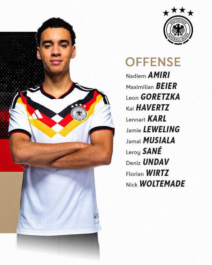 Danh sách tuyển Đức dự World Cup 2026. Ảnh: DFB
