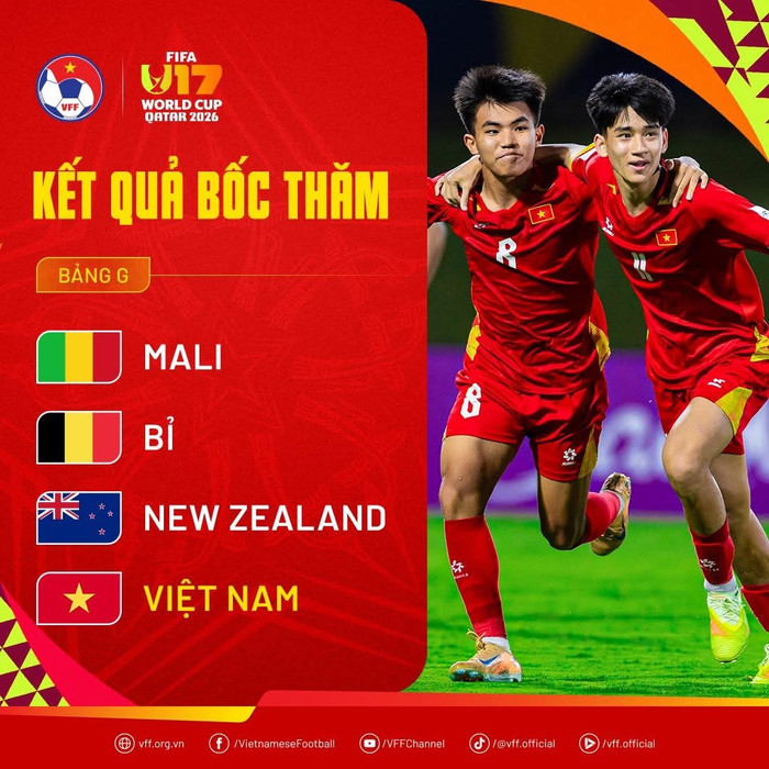 U17 Việt Nam đã chính thức xác định ba đối thủ tại U17 World Cup 2026 sau lễ bốc thăm diễn ra ở Zurich, Thụy Sĩ. Ảnh: VFF