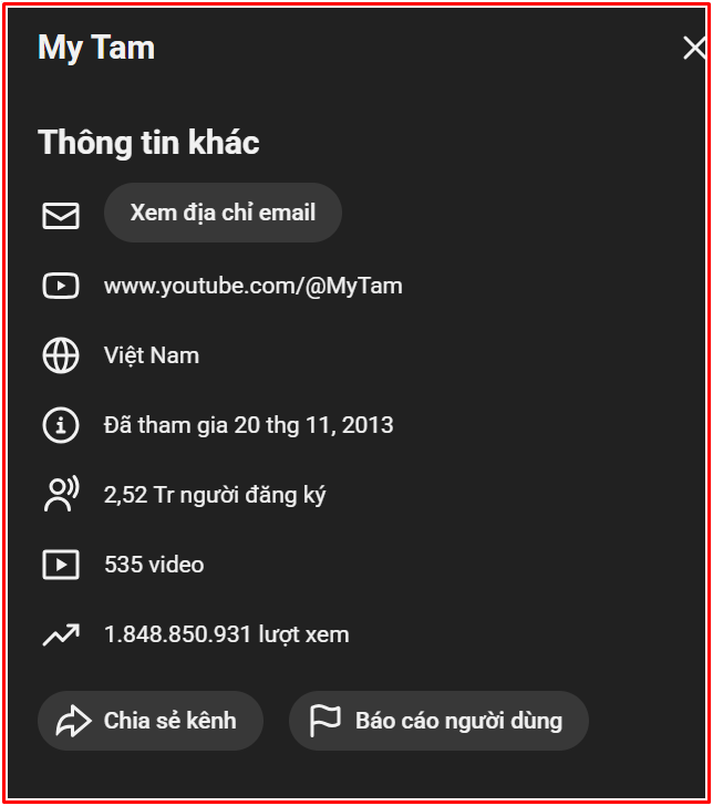 Con số 1,8 tỷ đáng nể phục của Mỹ Tâm Ảnh 2