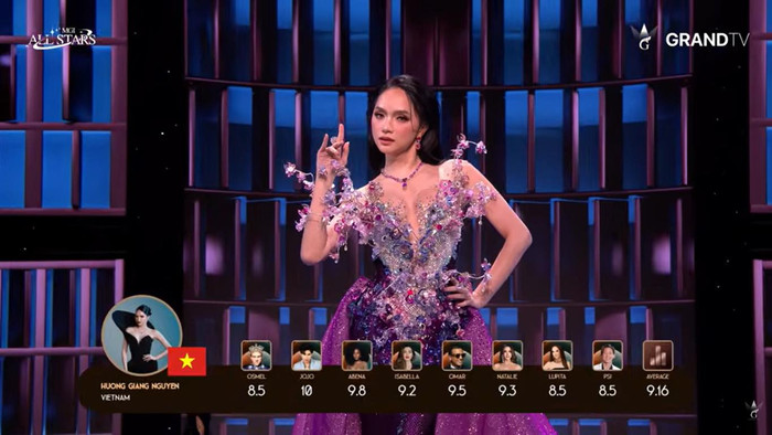 Điểm số của Hoa hậu Hương Giang tại Bán kết 1 MGI All Stars.