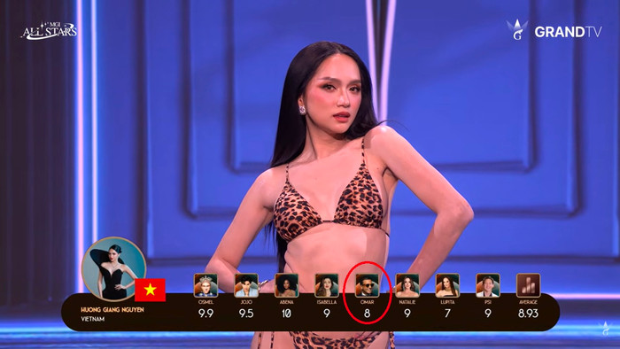 Điểm số của Hoa hậu Hương Giang ở đêm thi Bán kết 2 MGI All Stars.