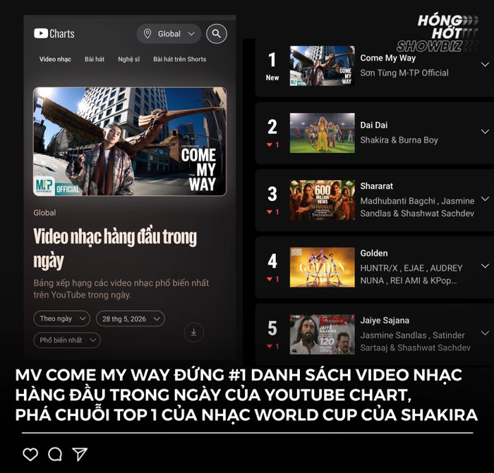 Ảnh: Hóng hớt showbiz&nbsp;