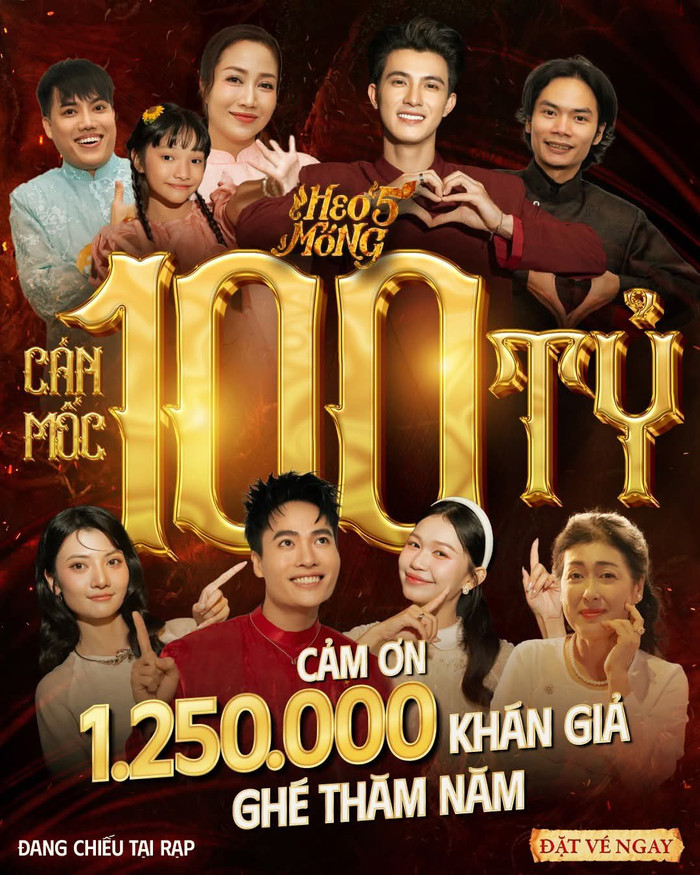 Dự án Heo 5 Móng vượt mốc 100 tỷ, và tổng doanh thu hiện tại đã hơn 124 tỷ tính đến hiện tại. Nguồn: NSX