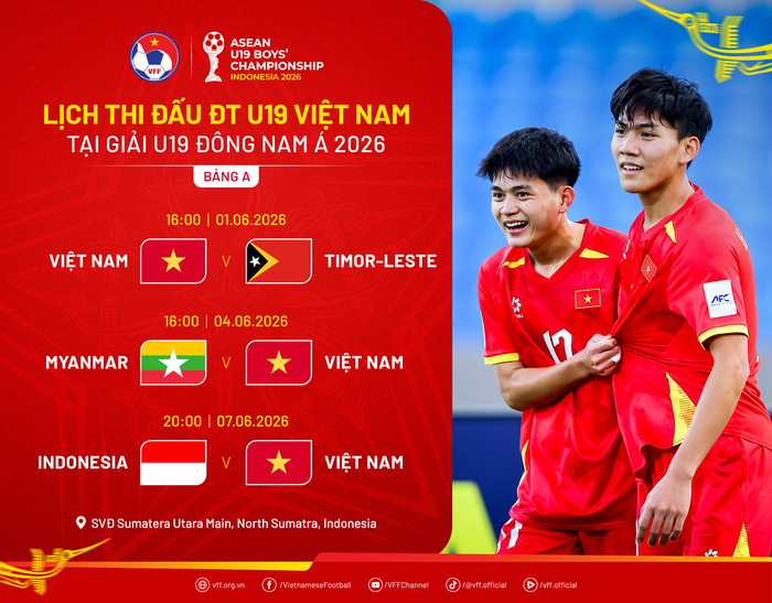 Hôm nay Việt Nam chốt danh sách tranh vô địch Đông Nam Á Ảnh 2