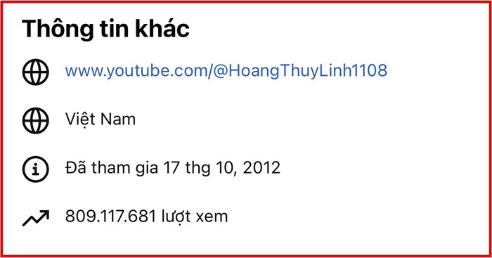 Hoàng Thùy Linh dừng lại trước con số hơn 800 triệu Ảnh 2