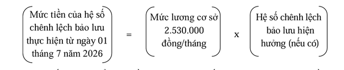 Từ 1/7, cách tính lương và phụ cấp theo mức lương cơ sở mới từ như thế nào? Ảnh 5