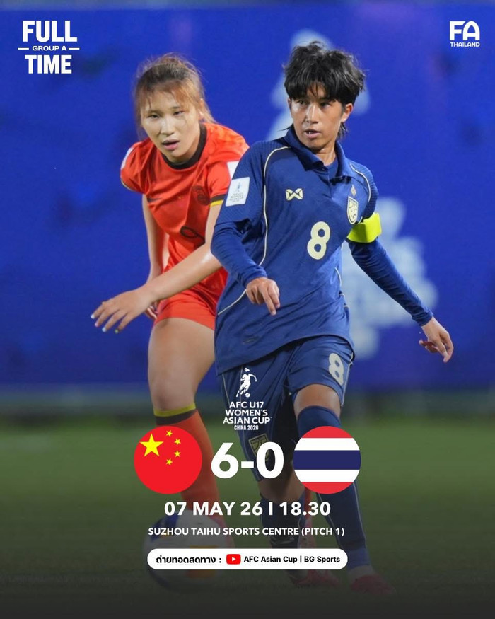 U17 nữ Thái Lan đã đứng sau Việt Nam tại giải U17 nữ châu Á 2026. Ảnh: FAT