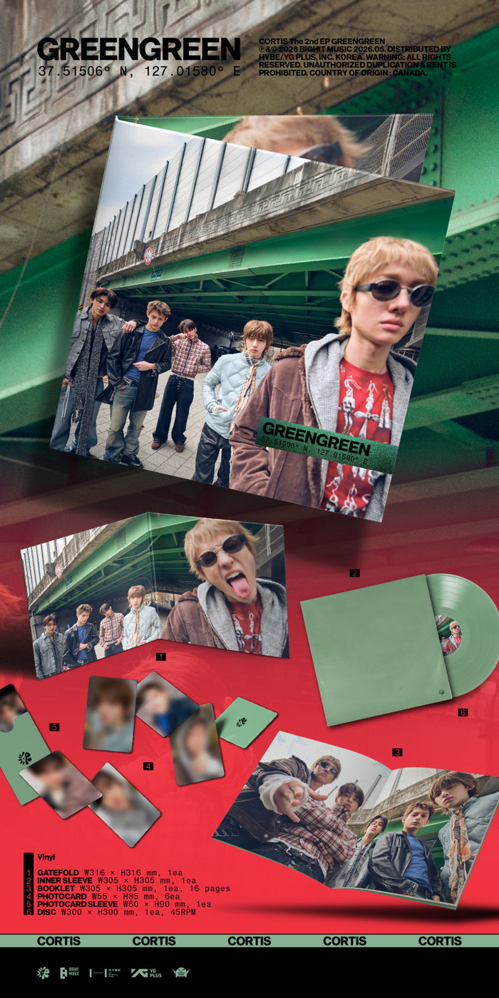 CORTIS 'tẩu tán' hơn 2 triệu mini album trong vòng 4 ngày, 'quái vật doanh số' thế hệ mới của Kpop Ảnh 1