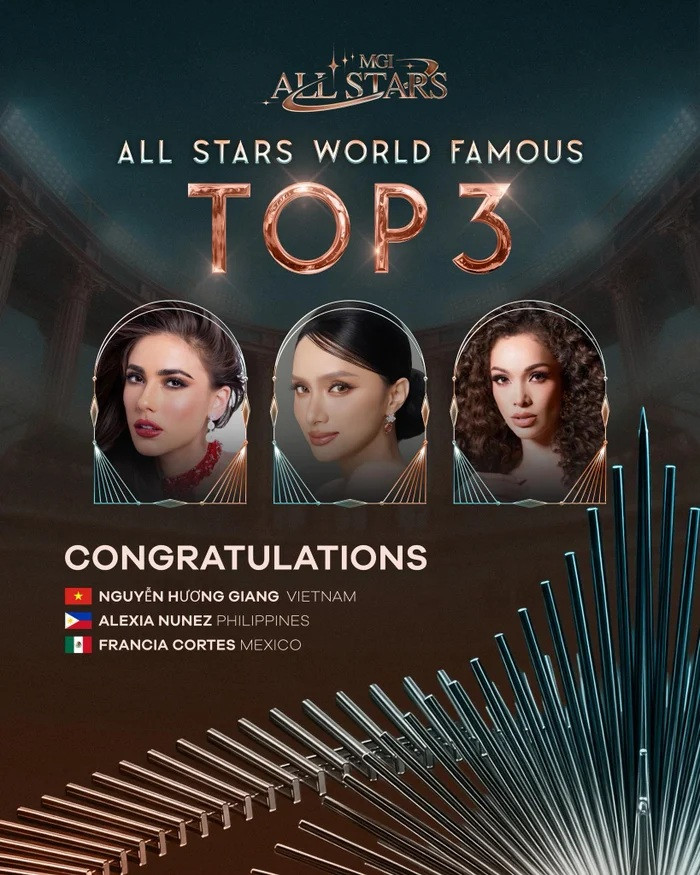 Hương Giang giành chiến thắng đầu tiên về bình chọn tại Hoa hậu Hòa bình phiên bản All Stars.
