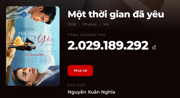 Một Thời Ta Đã Yêu khép lại hành trình phòng vé với doanh thu hơn 2 tỷ đồng. Nguồn: Box Office&nbsp;