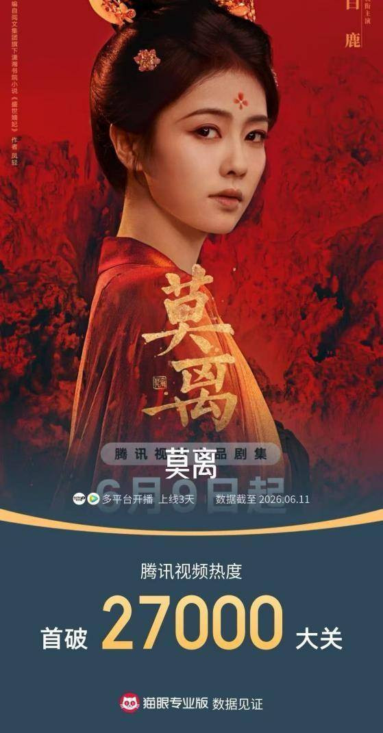 Mạc Ly đang trở thành một trong những hiện tượng đáng chú ý nhất mùa hè 2026. Ảnh: Weibo