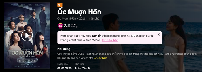 Trên nền tảng MoMo,Ốc Mượn Hồn hiện được gắn huy hiệu 'Tạm ổn' với điểm trung bình 7,2/10 từ 705 lượt đánh giá của những khán giả đã mua vé xem phim. Ảnh chụp màn hình&nbsp;
