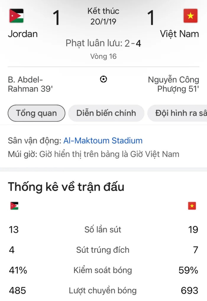 Bại tướng của tuyển Việt Nam viết kỳ tích ở World Cup 2026 Ảnh 2