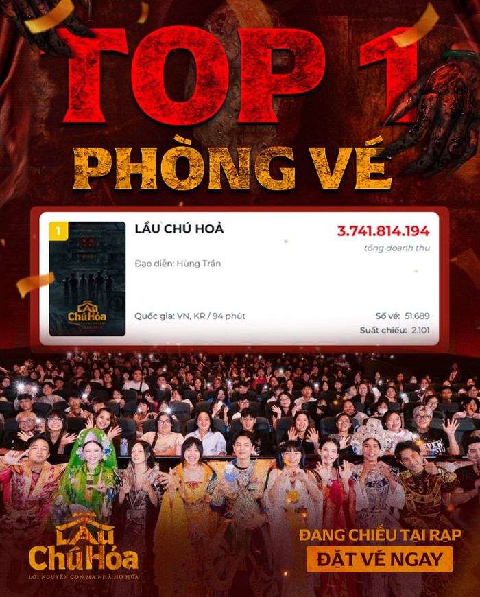 Lầu Chú Hỏa vươn lên vị trí số 1 phòng vé toàn quốc. Ảnh: NSX