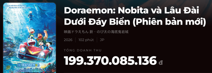 Doanh thu hiện tại của Doraemon Movie 45 trên cục diện phòng vé hiện tại. Nguồn: Box Office&nbsp;