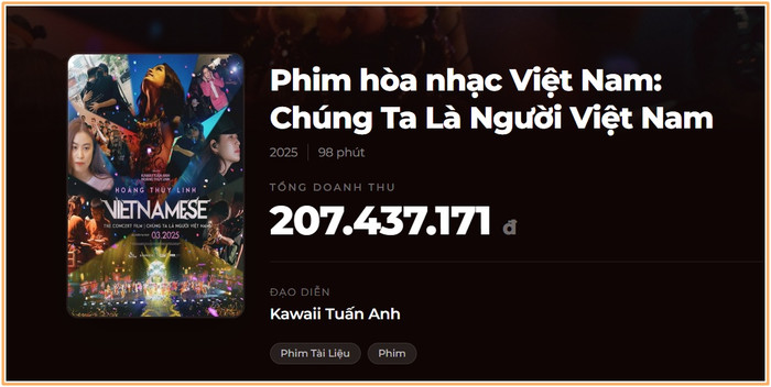 'Vietnamese Concert Film: Chúng ta là người Việt Nam' ghi nhận mức doanh thu chỉ hơn 200 triệu đồng, dù trước đó cô đã rất thành công với các dự án âm nhạc.
