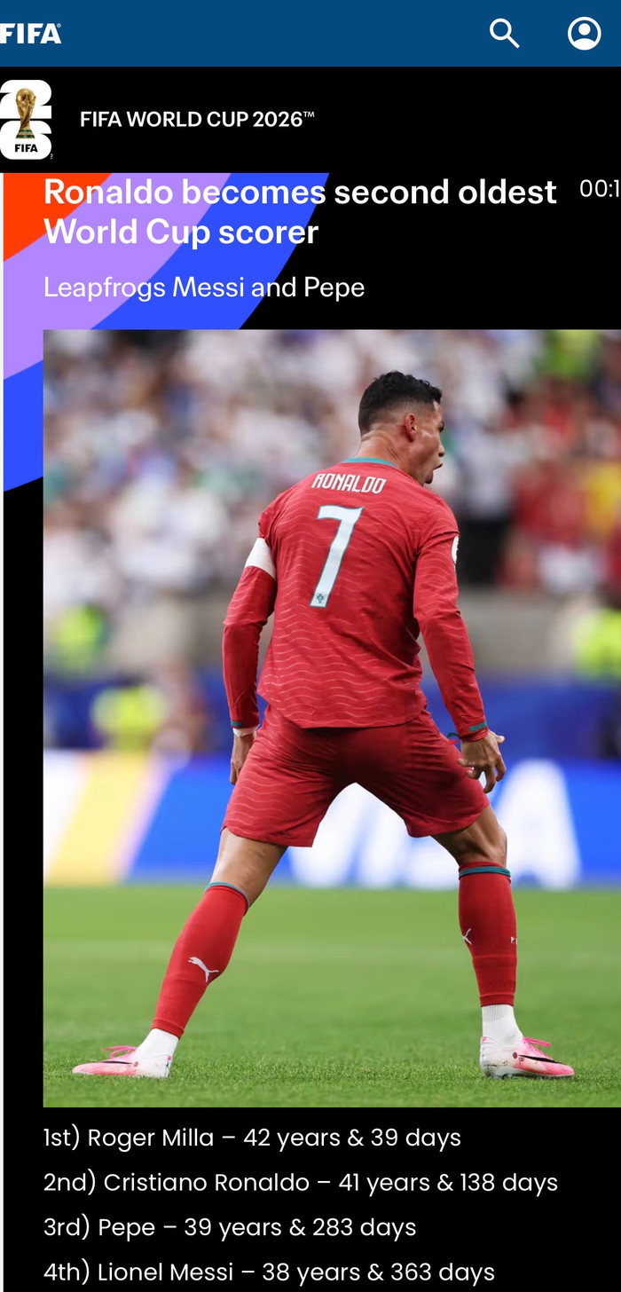 Theo FIFA, Ronaldo là cầu thủ lớn tuổi thứ hai ghi bàn ở World Cup. Ảnh: FIFA