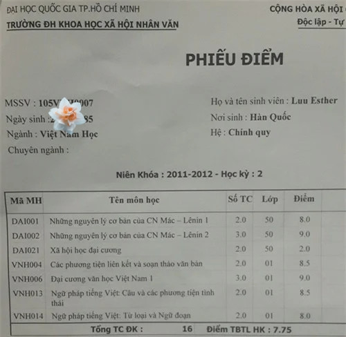 Thời đi học của Hari Won - bà xã Trấn Thành Ảnh 5