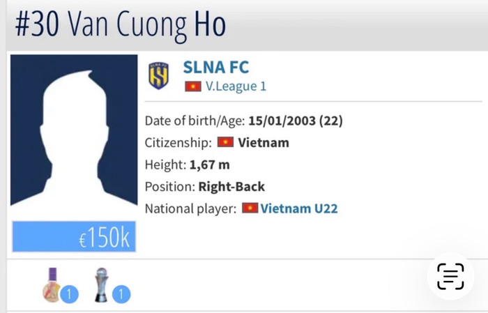 Giữa lúc phải đối diện với chấn thương nặng nhất sự nghiệp, Hồ Văn Cường vẫn được nhắc đến với mức giá gần 4,6 tỷ đồng.&nbsp;